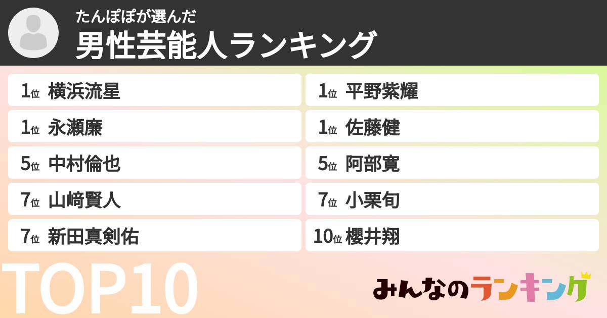 たんぽぽさんの「男性芸能人ランキング」