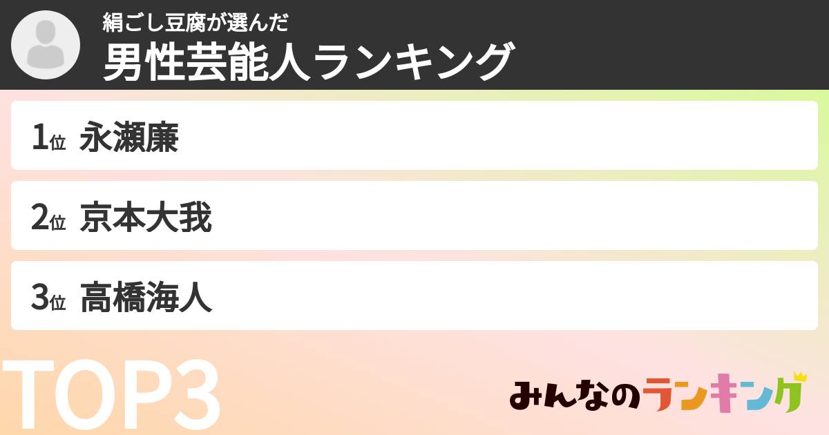 絹ごし豆腐さんの「男性芸能人ランキング」