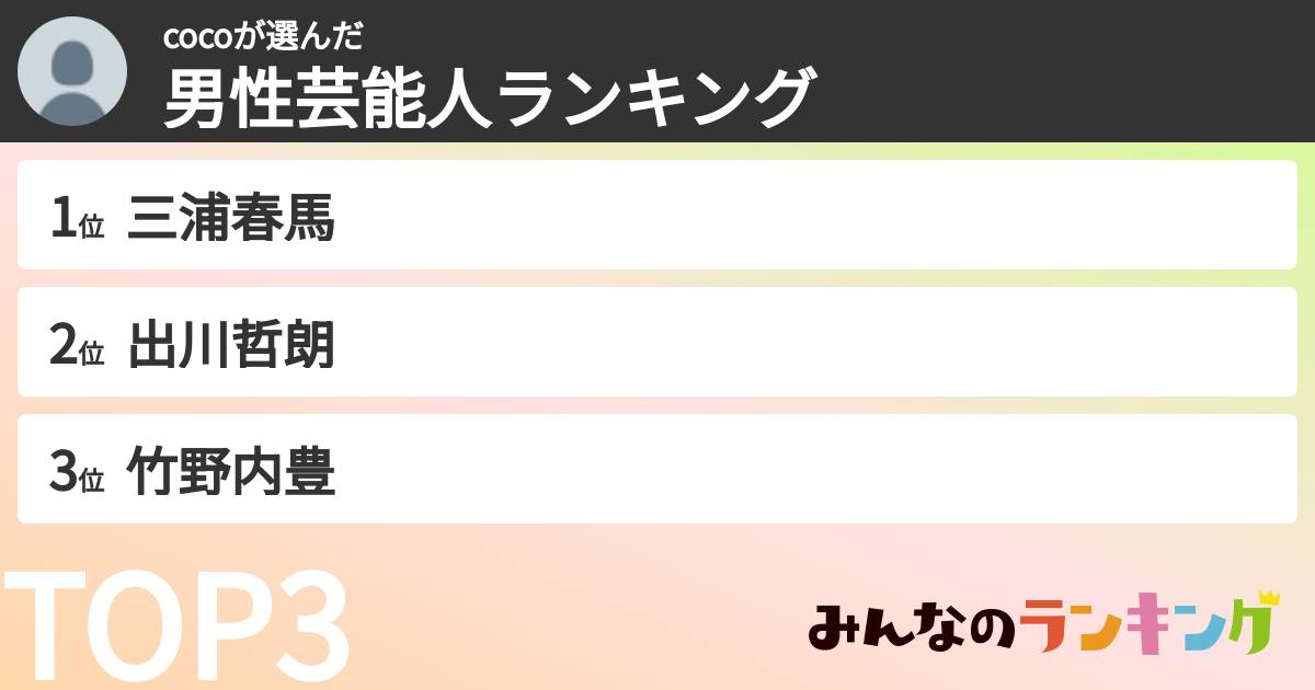 cocoさんの「男性芸能人ランキング」