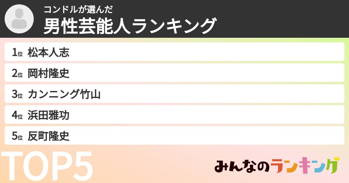 コンドルさんの「男性芸能人ランキング」