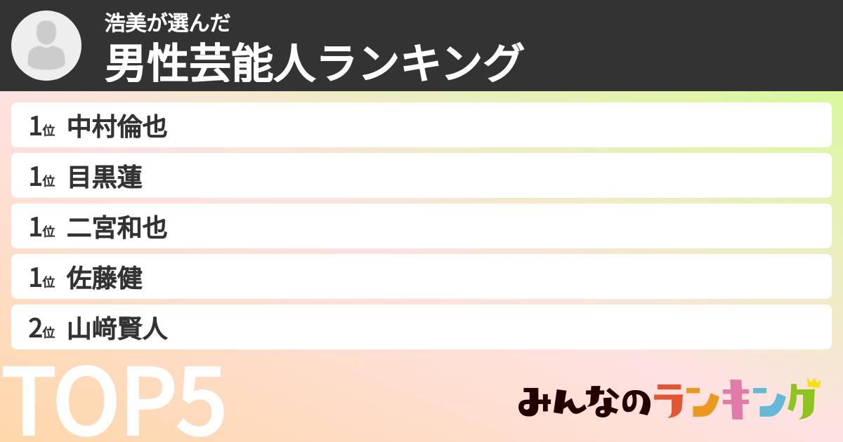 浩美さんの「男性芸能人ランキング」