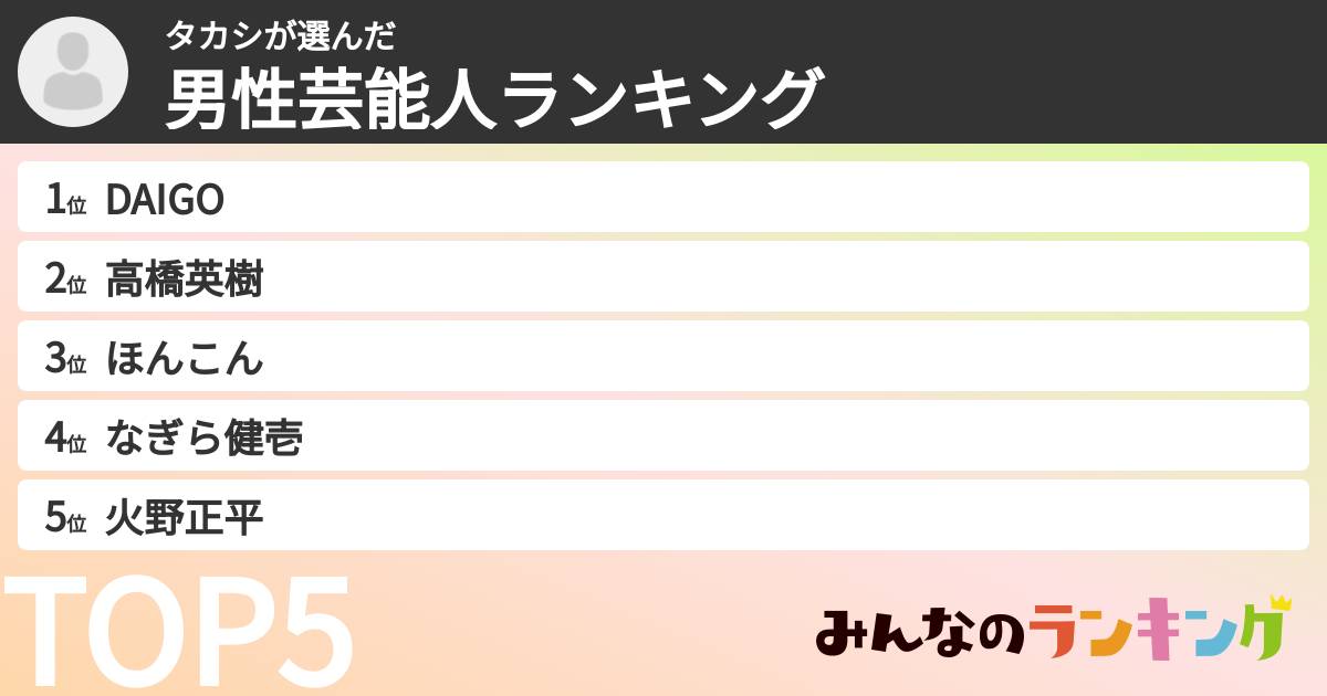 タカシさんの「男性芸能人ランキング」