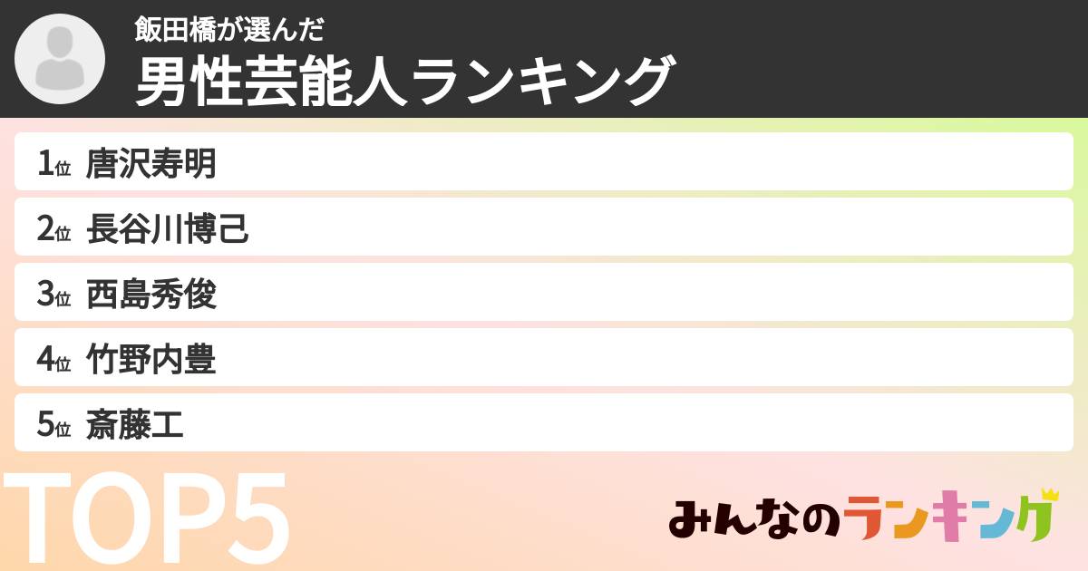 飯田橋さんの「男性芸能人ランキング」