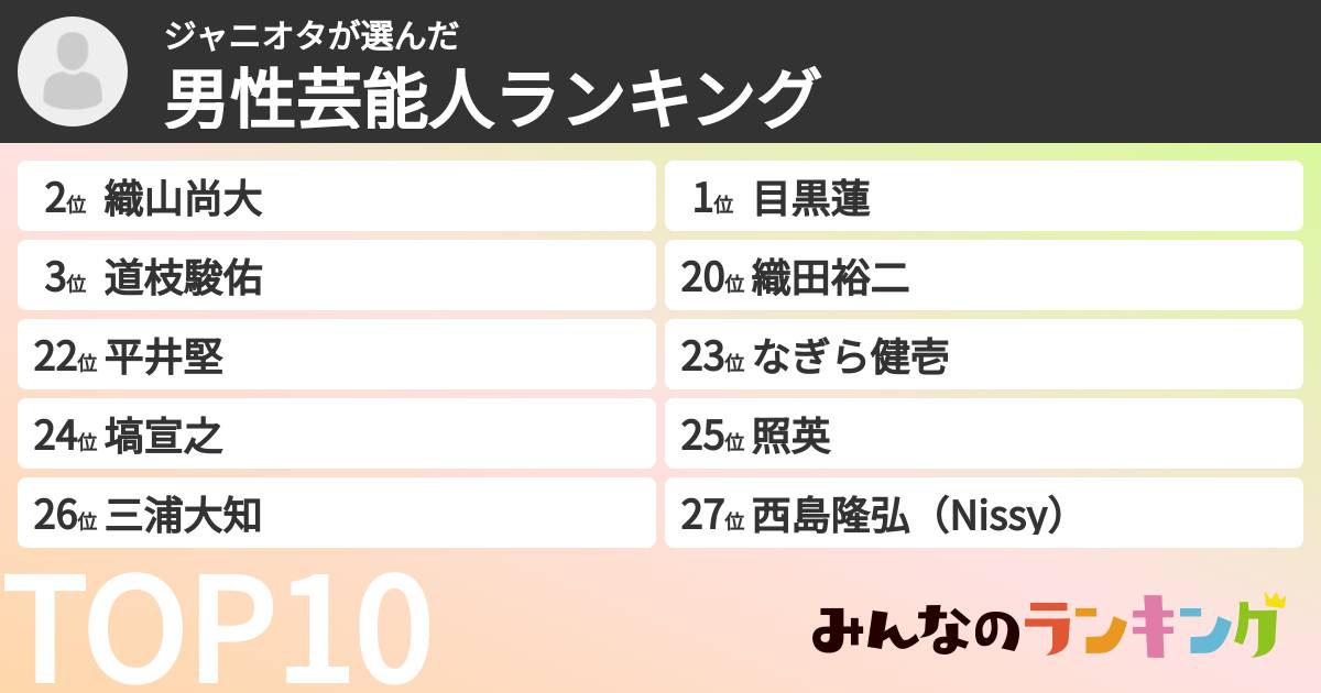ジャニオタさんの「男性芸能人ランキング」