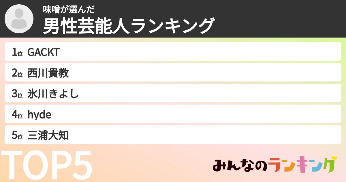 味噌さんの「男性芸能人ランキング」