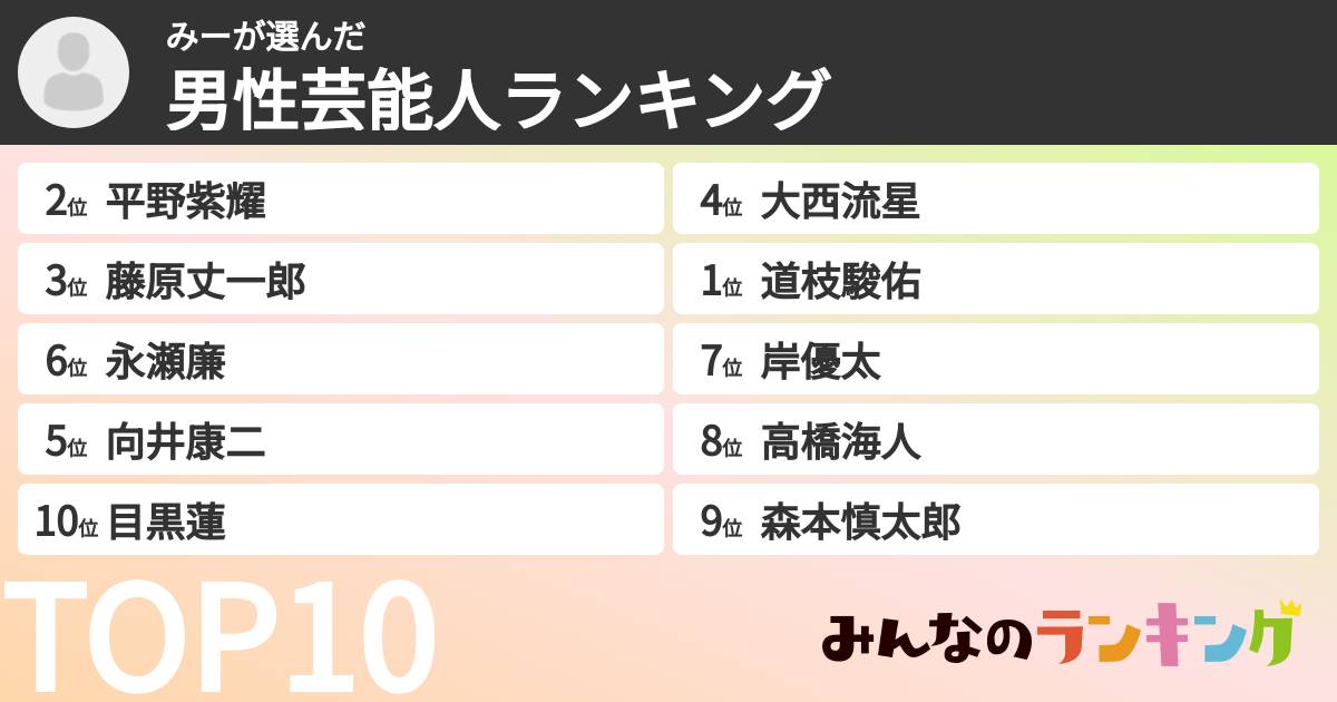 みーさんの「男性芸能人ランキング」