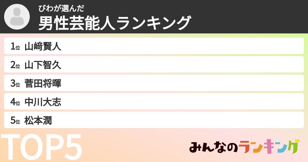 びわさんの「男性芸能人ランキング」
