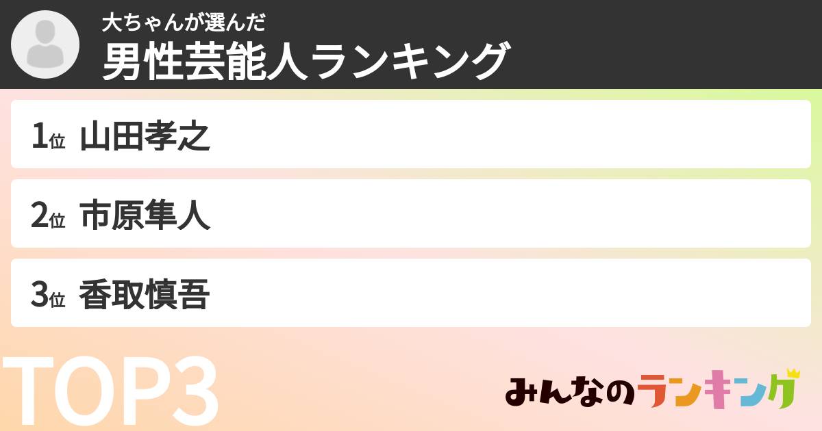 大ちゃんさんの「男性芸能人ランキング」