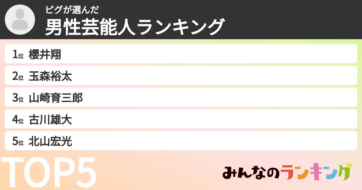 ピグさんの「男性芸能人ランキング」