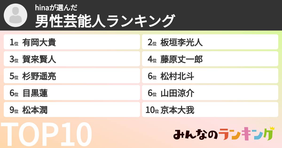 hinaさんの「男性芸能人ランキング」