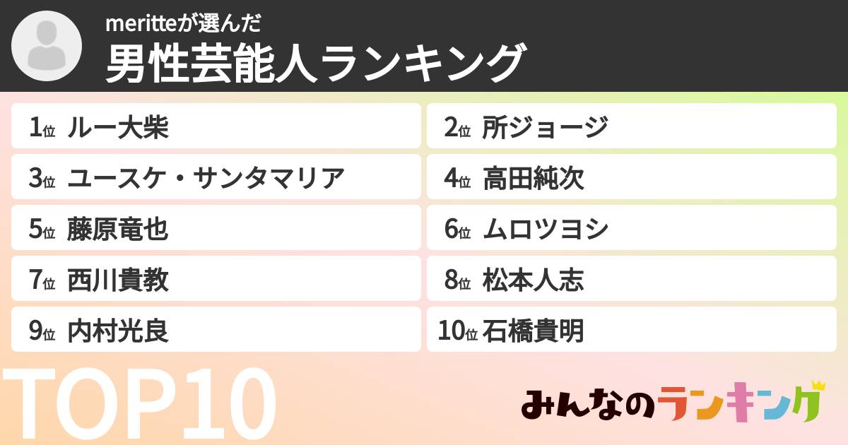 meritteさんの「男性芸能人ランキング」
