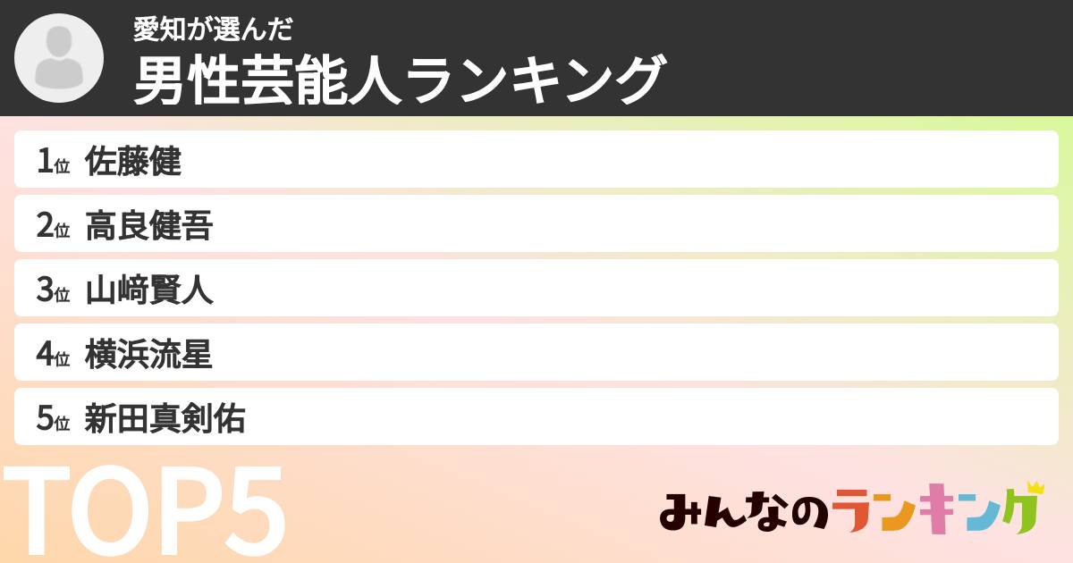 愛知さんの「男性芸能人ランキング」