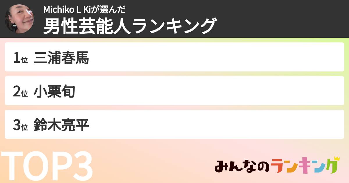 Michiko L Kiさんの「男性芸能人ランキング」