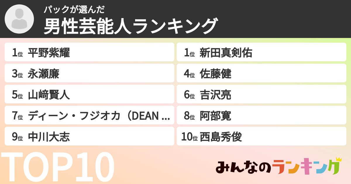 パックさんの「男性芸能人ランキング」