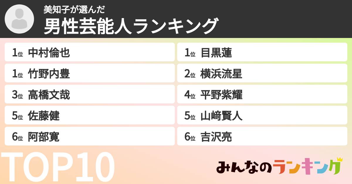 美知子さんの「男性芸能人ランキング」