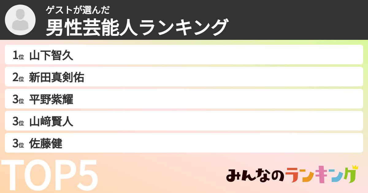 ゲストさんの「男性芸能人ランキング」