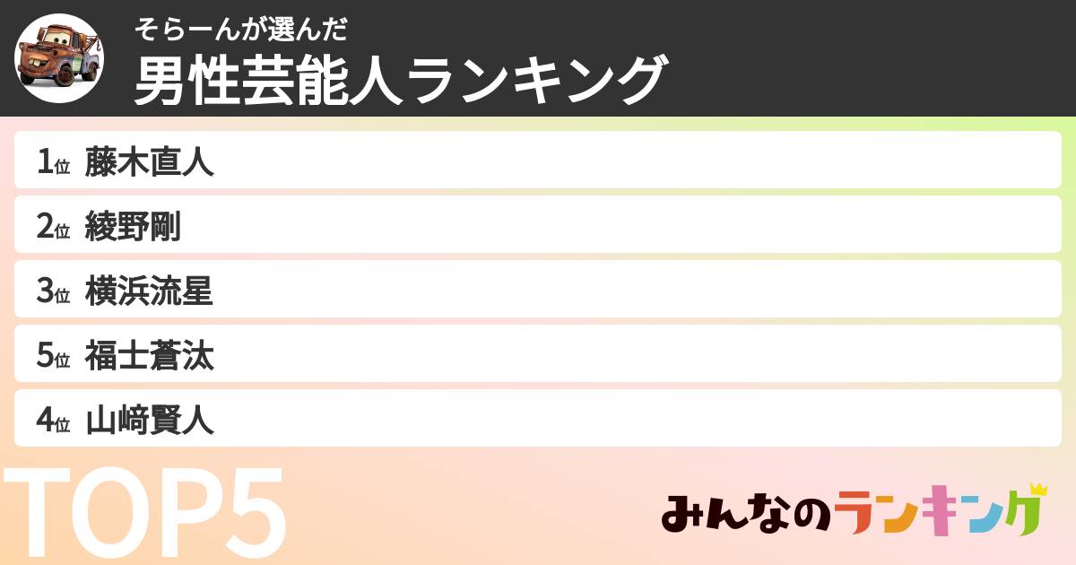 そらーんさんの「男性芸能人ランキング」