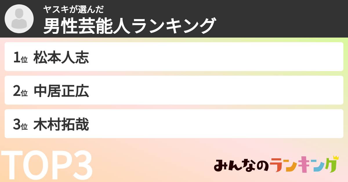 ヤスキさんの「男性芸能人ランキング」