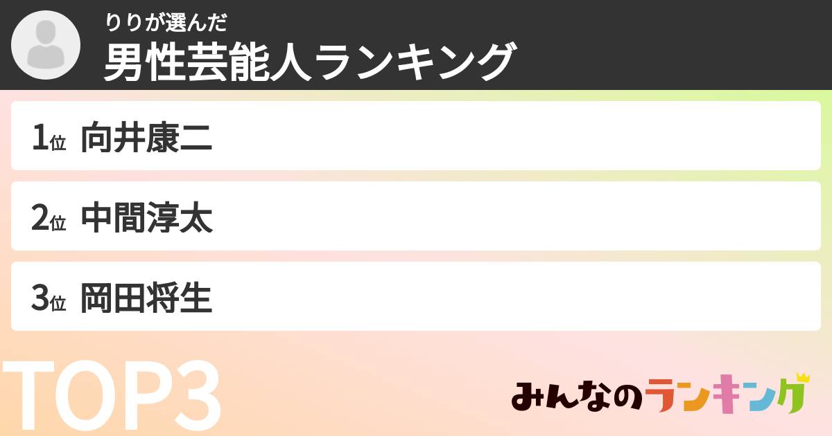 りりさんの「男性芸能人ランキング」