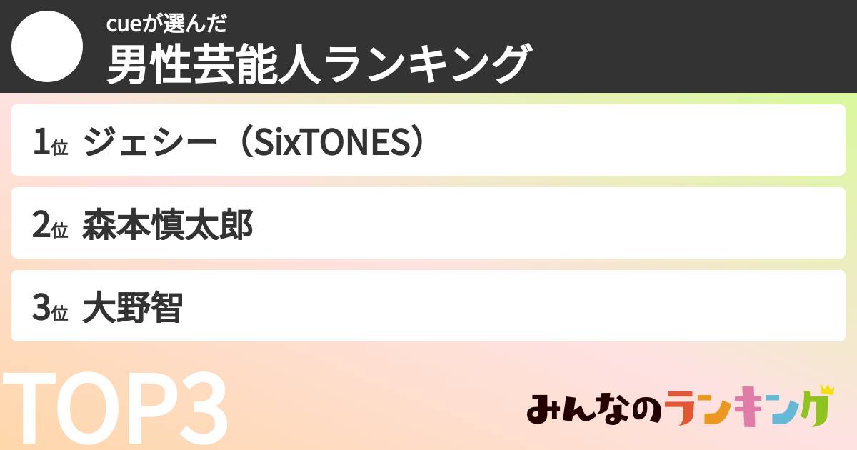 cueさんの「男性芸能人ランキング」
