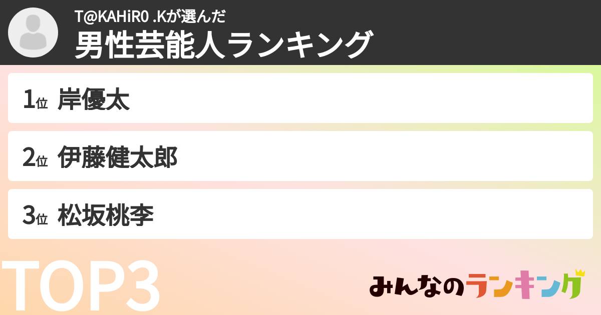T@KAHiR0 .Kさんの「男性芸能人ランキング」