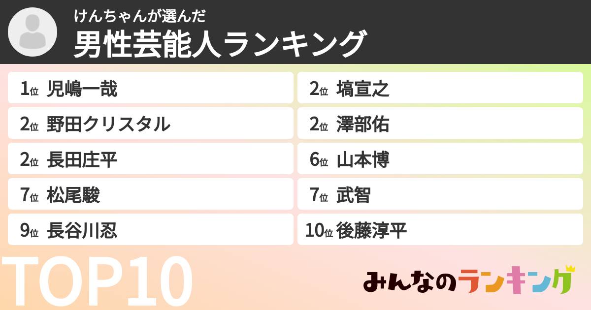 けんちゃんさんの「男性芸能人ランキング」