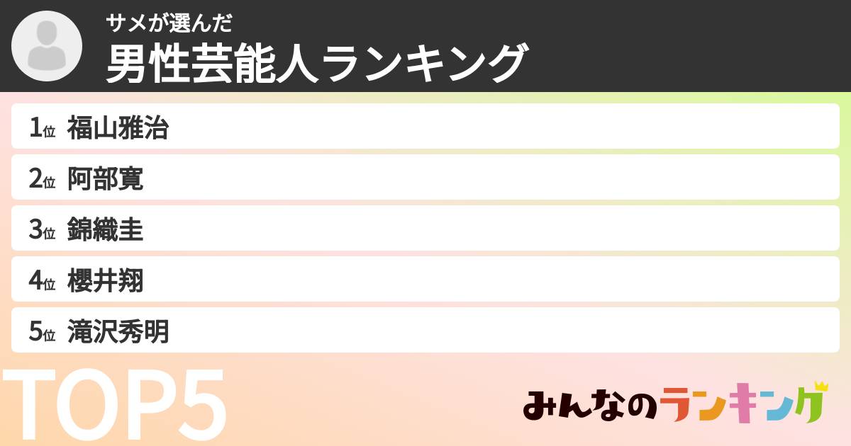 サメさんの「男性芸能人ランキング」