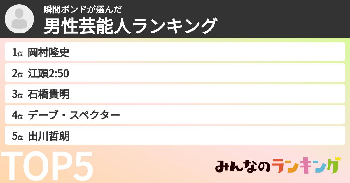 瞬間ボンドさんの「男性芸能人ランキング」