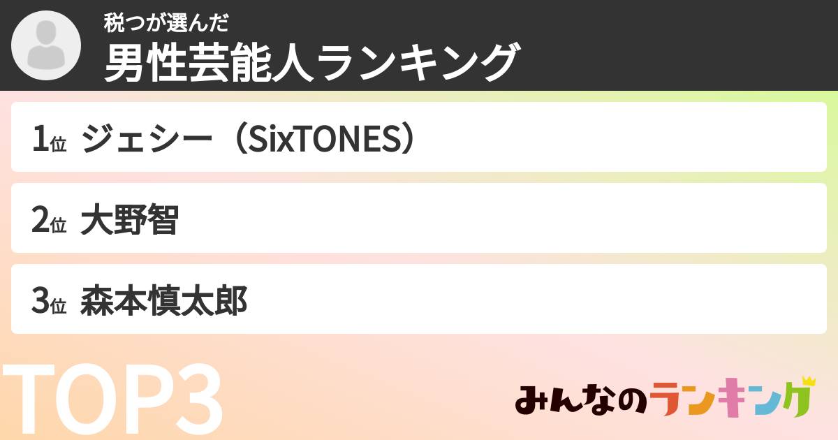 税つさんの「男性芸能人ランキング」