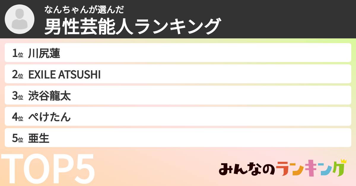 なんちゃんさんの「男性芸能人ランキング」