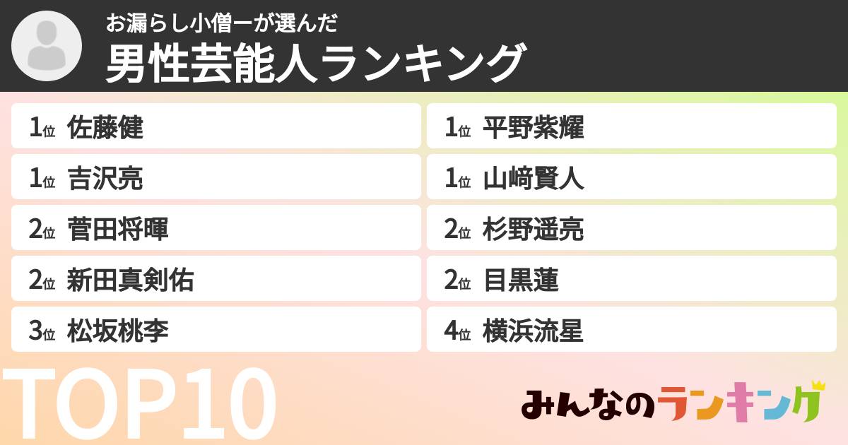 お漏らし小僧ーさんの「男性芸能人ランキング」