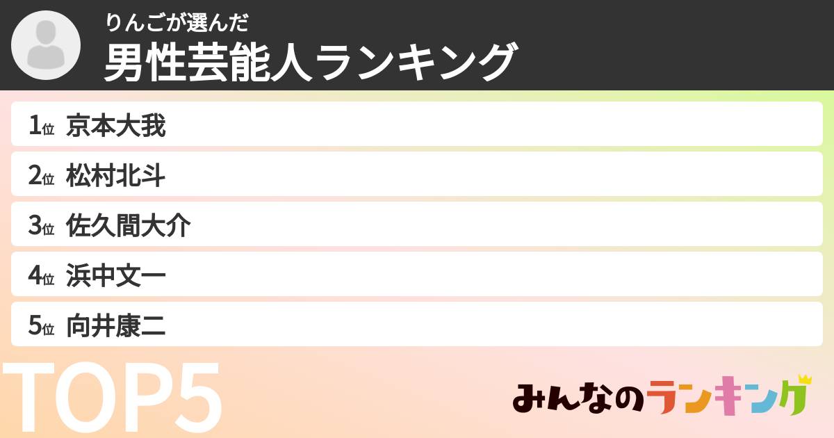 りんごさんの「男性芸能人ランキング」