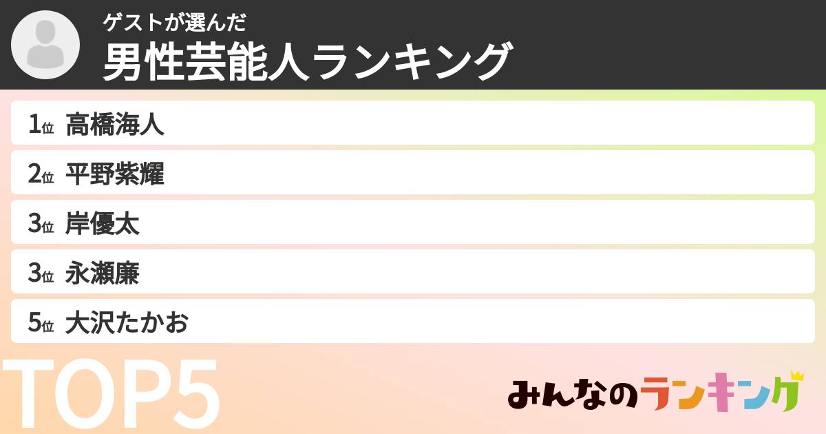 ゲストさんの「男性芸能人ランキング」