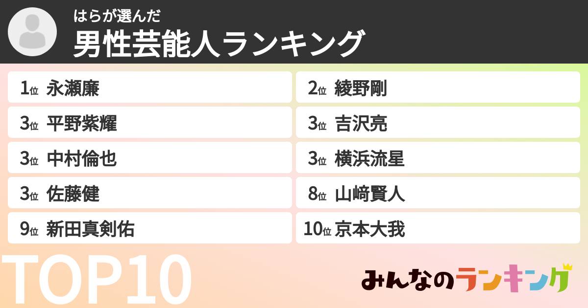 はらさんの「男性芸能人ランキング」