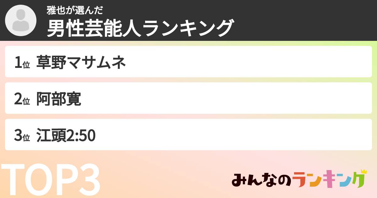 雅也さんの「男性芸能人ランキング」
