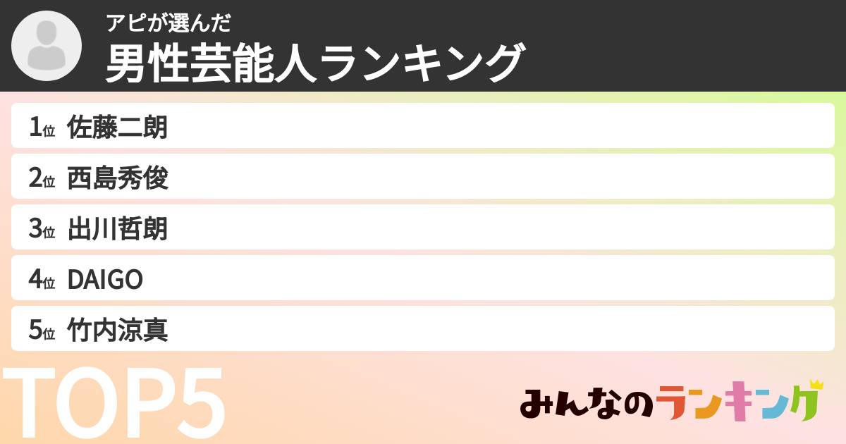 アピさんの「男性芸能人ランキング」