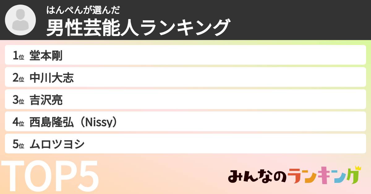 はんぺんさんの「男性芸能人ランキング」