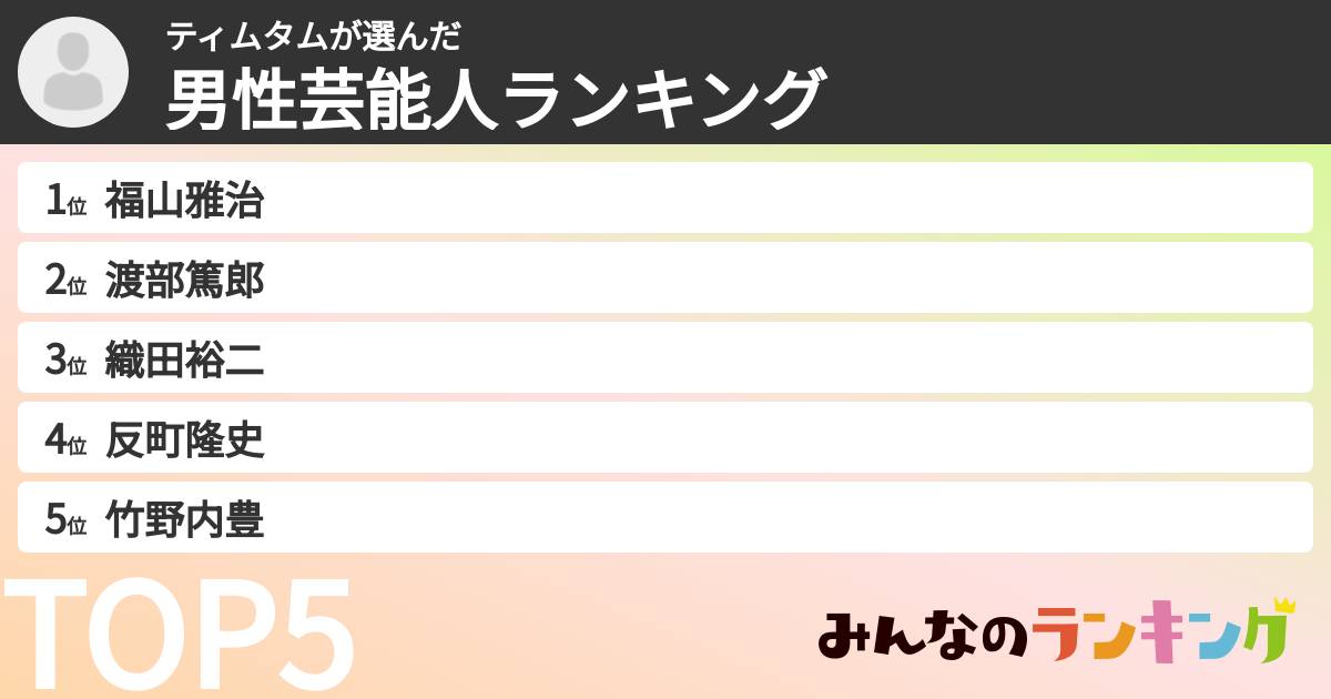 ティムタムさんの「男性芸能人ランキング」