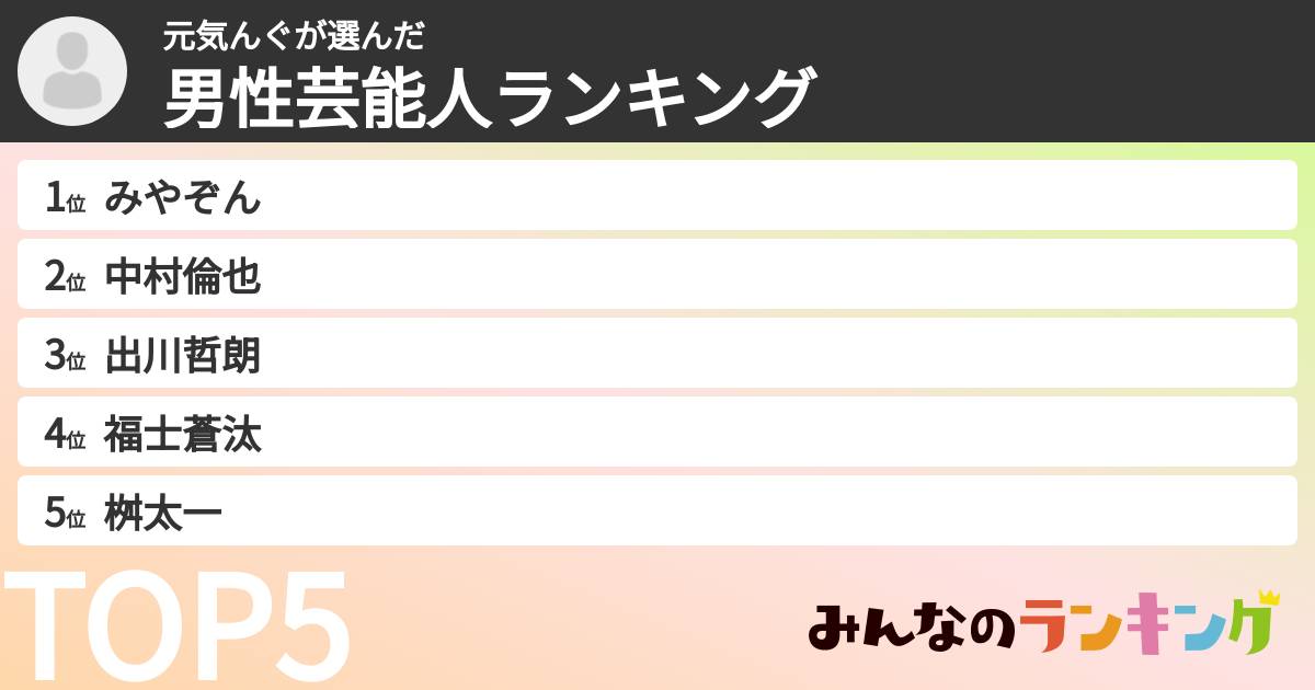 元気んぐさんの「男性芸能人ランキング」