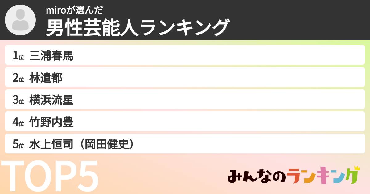 miroさんの「男性芸能人ランキング」