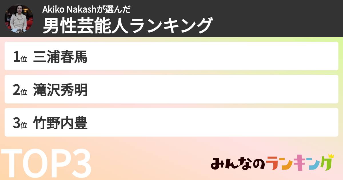Akiko Nakashさんの「男性芸能人ランキング」