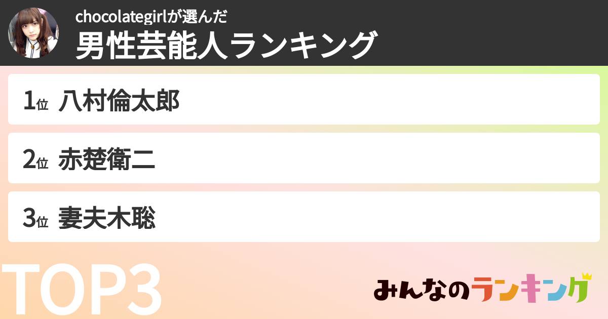 chocolategirlさんの「男性芸能人ランキング」