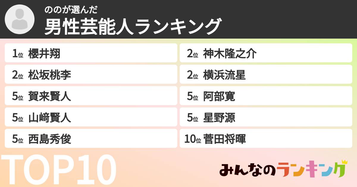 ののさんの「男性芸能人ランキング」