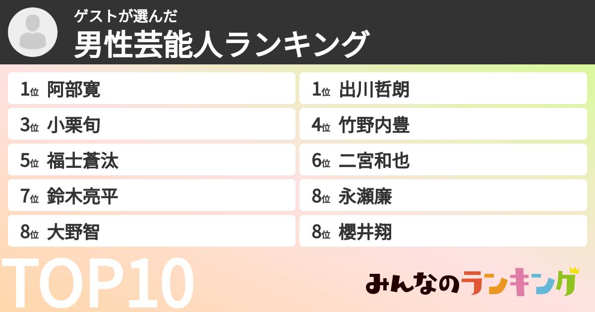 ゲストさんの「男性芸能人ランキング」