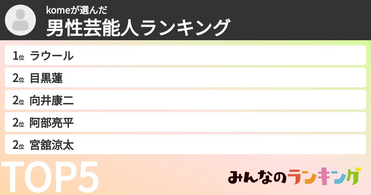 komeさんの「男性芸能人ランキング」