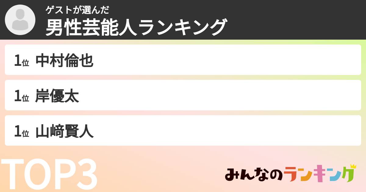 ゲストさんの「男性芸能人ランキング」