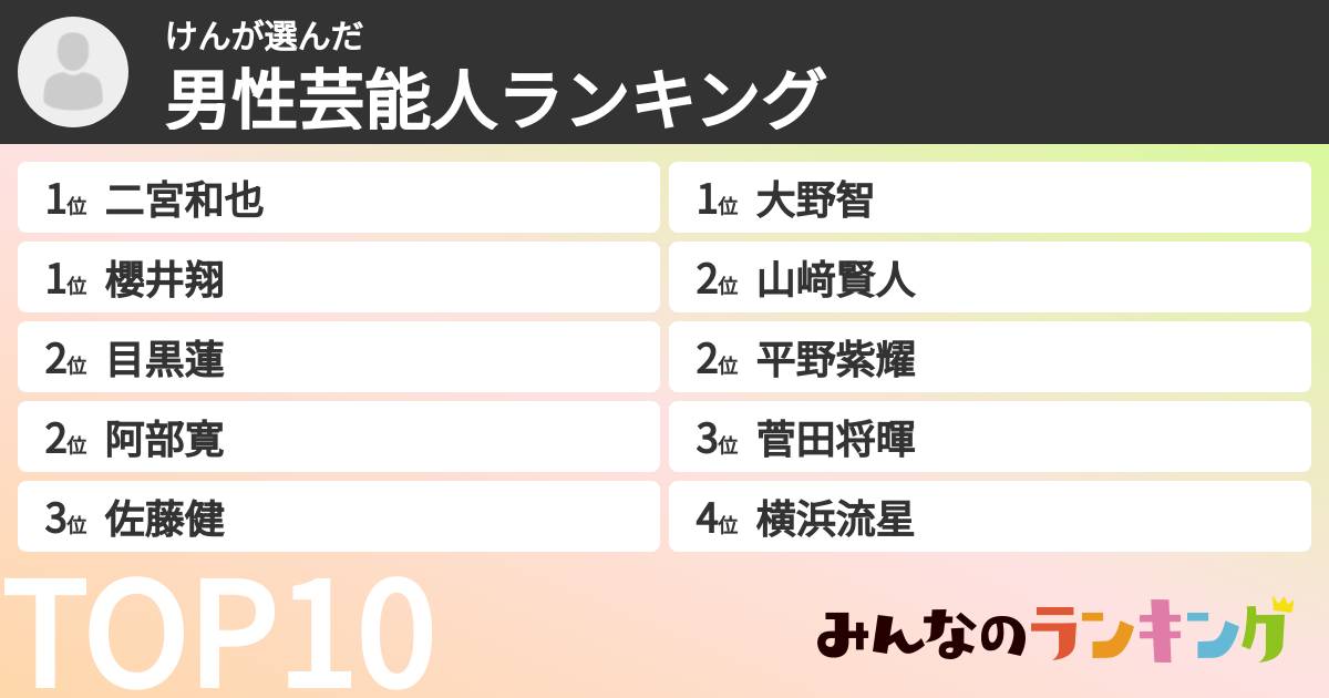けんさんの「男性芸能人ランキング」