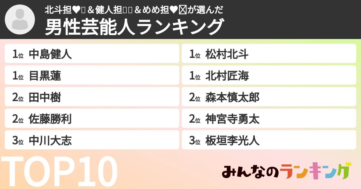 北斗担♥💎＆健人担💙🌹＆めめ担♥❄さんの「男性芸能人ランキング」