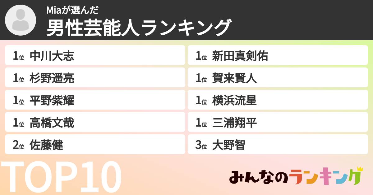 Miaさんの「男性芸能人ランキング」