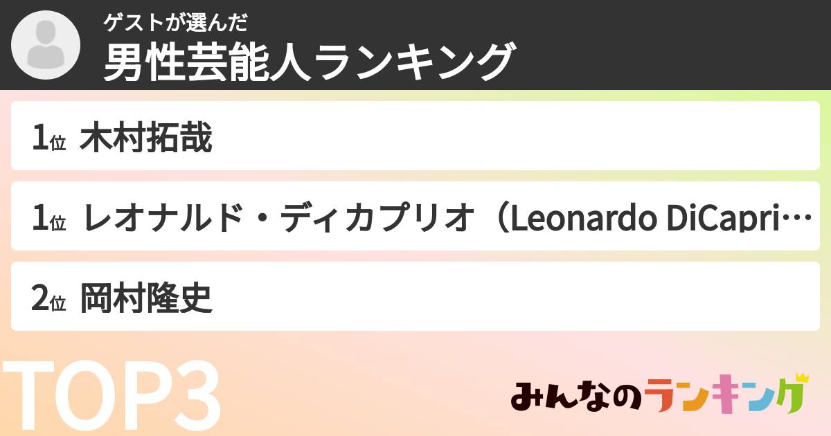 ゲストさんの「男性芸能人ランキング」